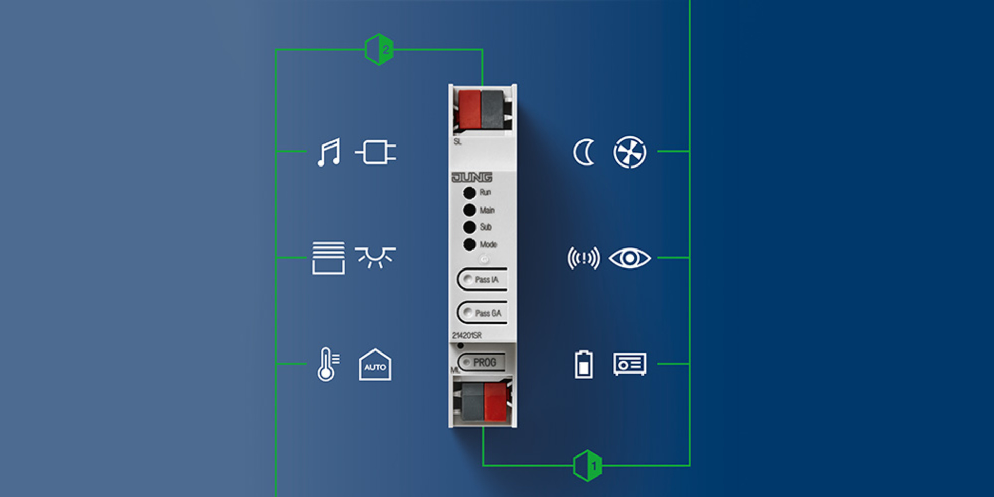KNX Bereichs- und Linienkoppler bei SBTec smart buildings GmbH in Bruchköbel